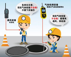 五湖渔场有限空间安全作业操作规程